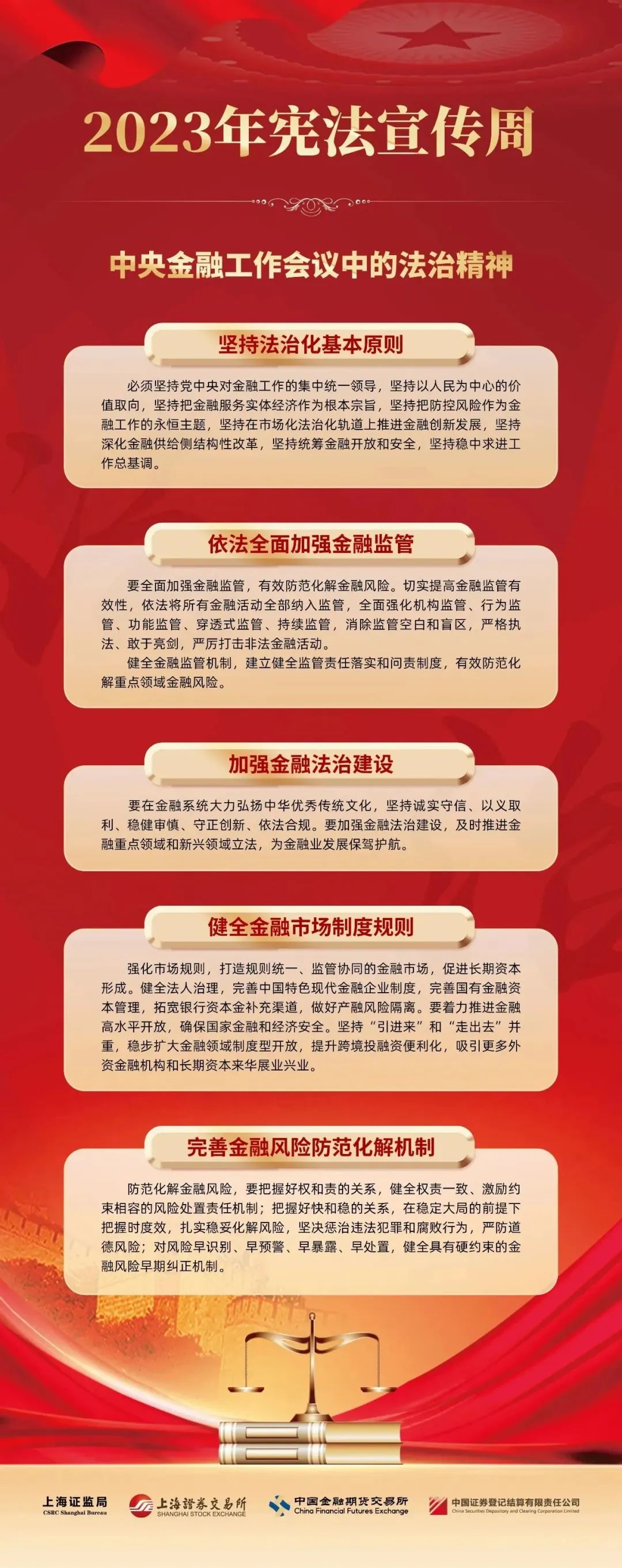 憲法宣傳周-中央金融工作會(huì)議中的法治精神.jpg